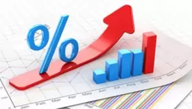 52% معدل التضخم في تركيا .. وشعبية أردوغان في خطر
